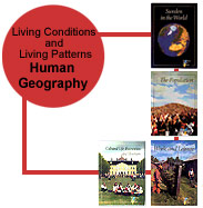 Theme - Human geography